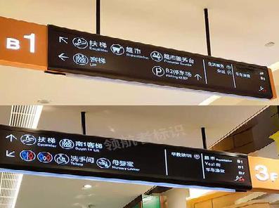 大邑如何通过商场标识牌引导客流分布？